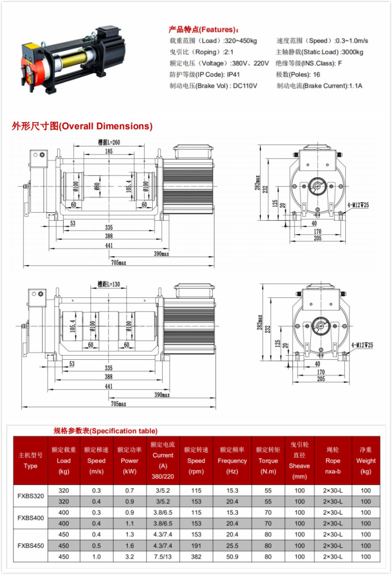 FAXI Elevator Traction Machine FAXI100X-FG Features