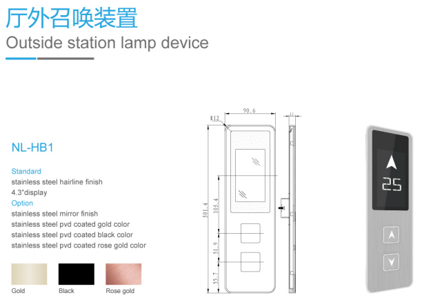 Catálogo COP & LOP & Botones丨Potensi Elevator.pdf
