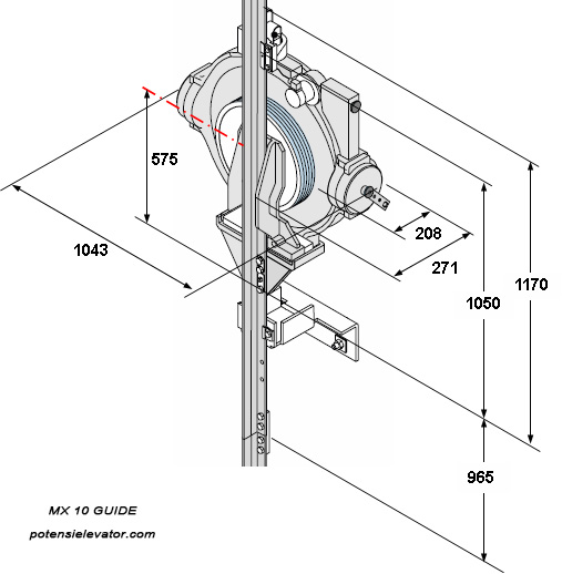 gearless motor macine MX10