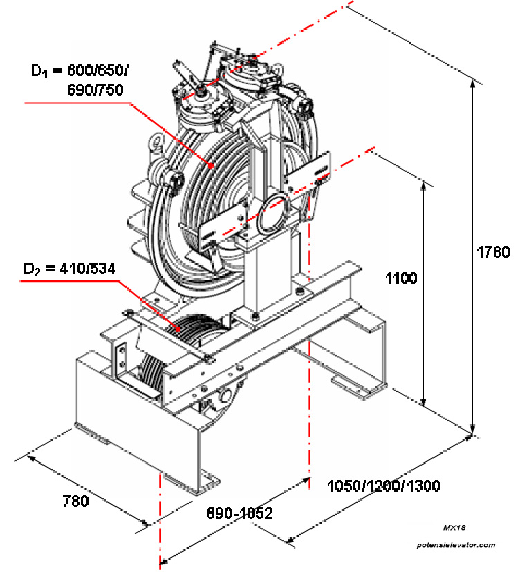 Kone Elevator Traction Machine MX18 Installation Position
