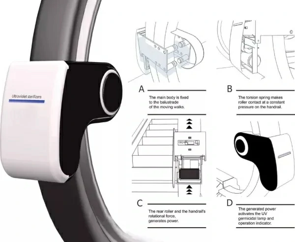 Weclean Escalator Handrail Sterilizer Cleaning Machine