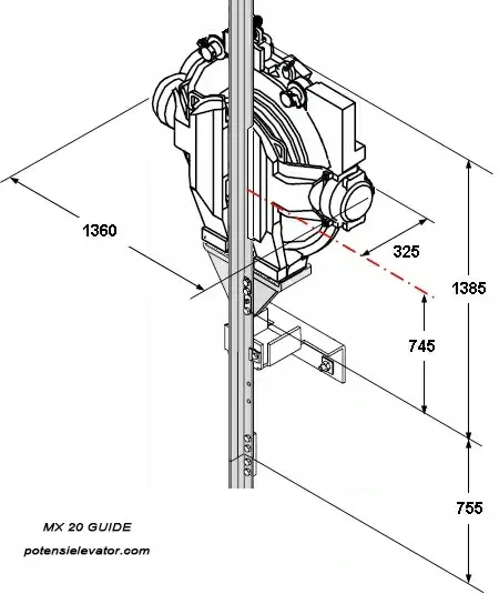 Kone Elevator Traction Machine MX20 Installation Position