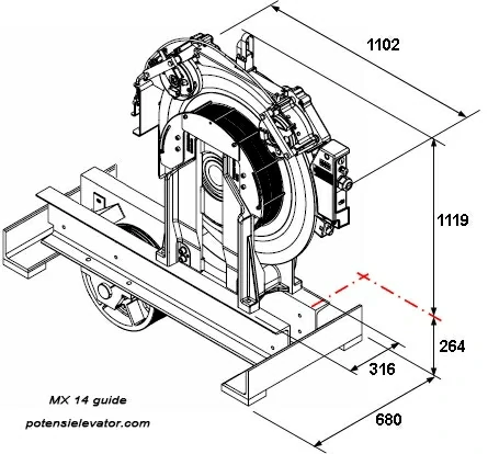 Kone Elevator Traction Machine MX14 Installation position