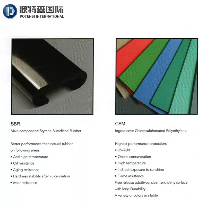Semperit Rubber Handrail Belt Advantage
