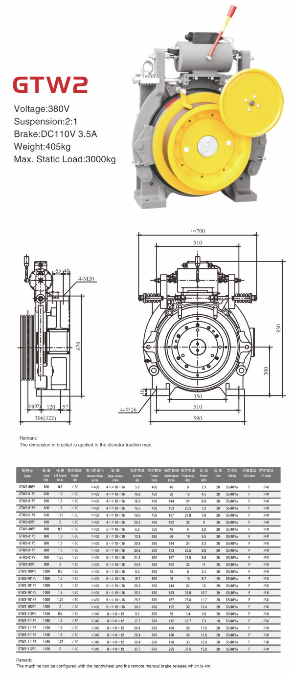 TORINDRIVE elevator gearless traction machine GTW2