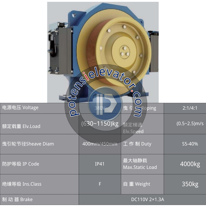 Gearless Traction Machine MCK200 For MONADRIVE | MONADRIVE Elevator Traction Motor
