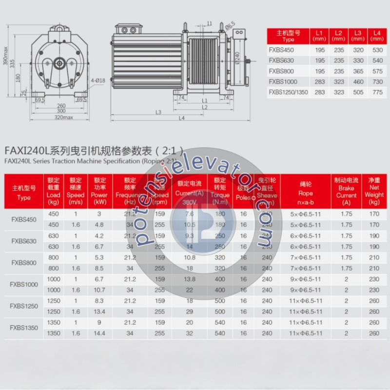 Gearless Traction Machine FAXI240L For FAXI | FAXI Traction Machine