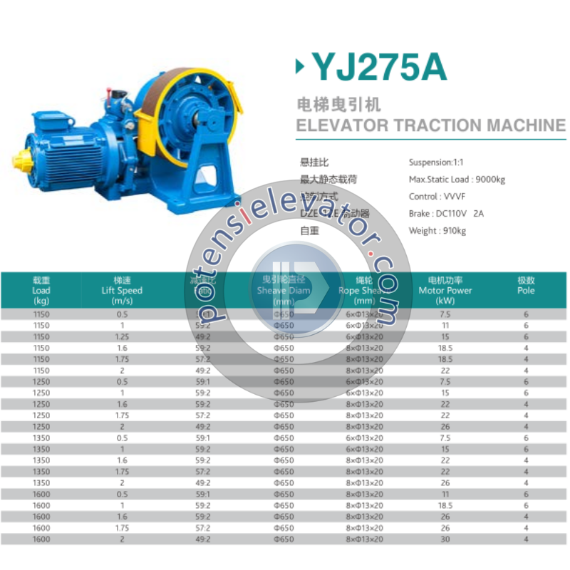 Geared Elevator Machine YJ275A For TORIN | TORIN Elevator Motor