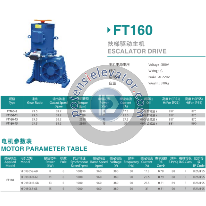 Escalator Drive Machine FT160 For TORIN | TORIN Escalator Motor