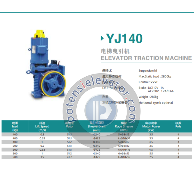 Geared Traction Machine YJ140 For TORIN | TORIN Traction Machine