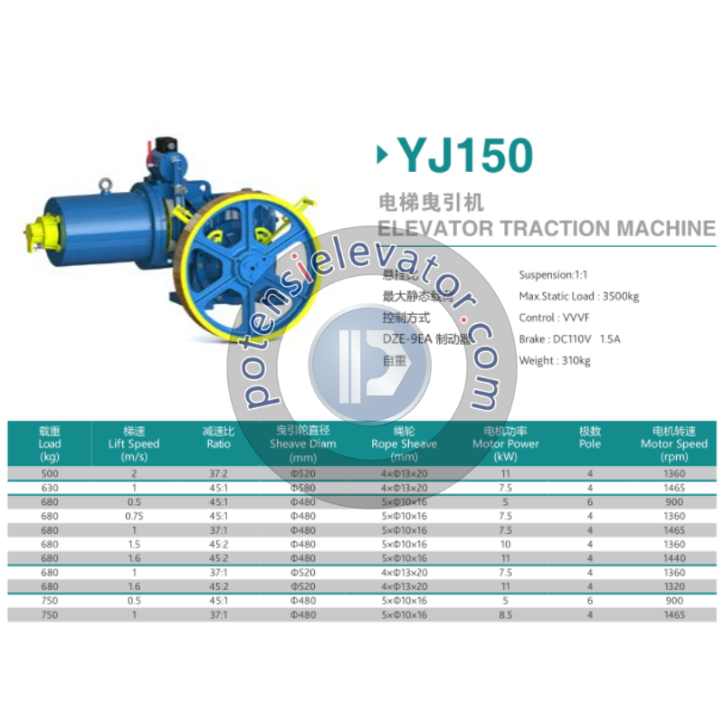 Geared Traction Machine YJ150 For TORIN | Geared Traction Machine Manufacturer
