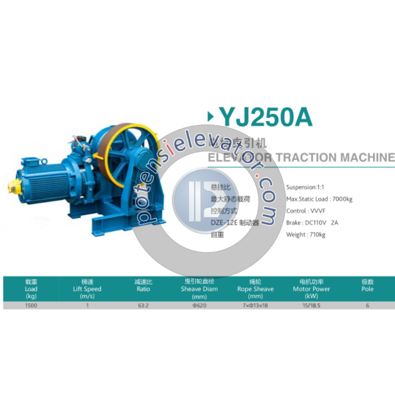 Geared Elevator Motor YJ250A For TORIN | TORIN Elevator Traction Machine Price