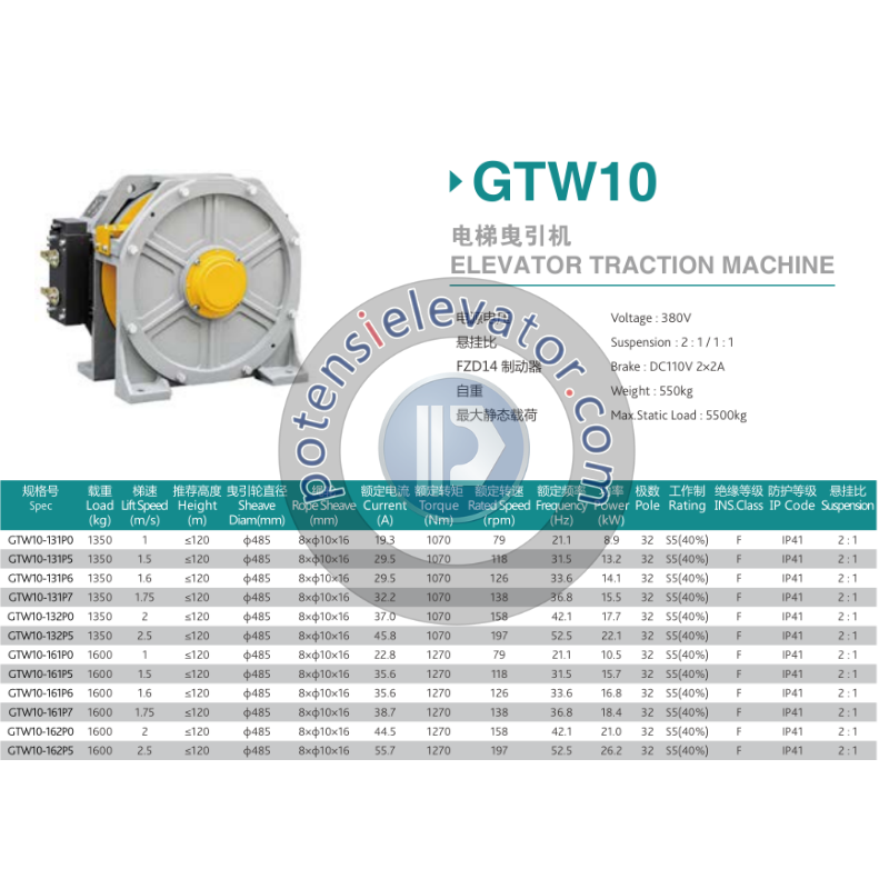 Elevator Traction Motor GTW10 For TORIN | Gearless Traction Machine