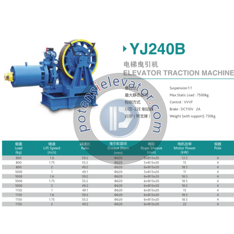 Geared Elevator Motor YJ240B For TORIN | TORIN Elevator Traction Machine Supplier
