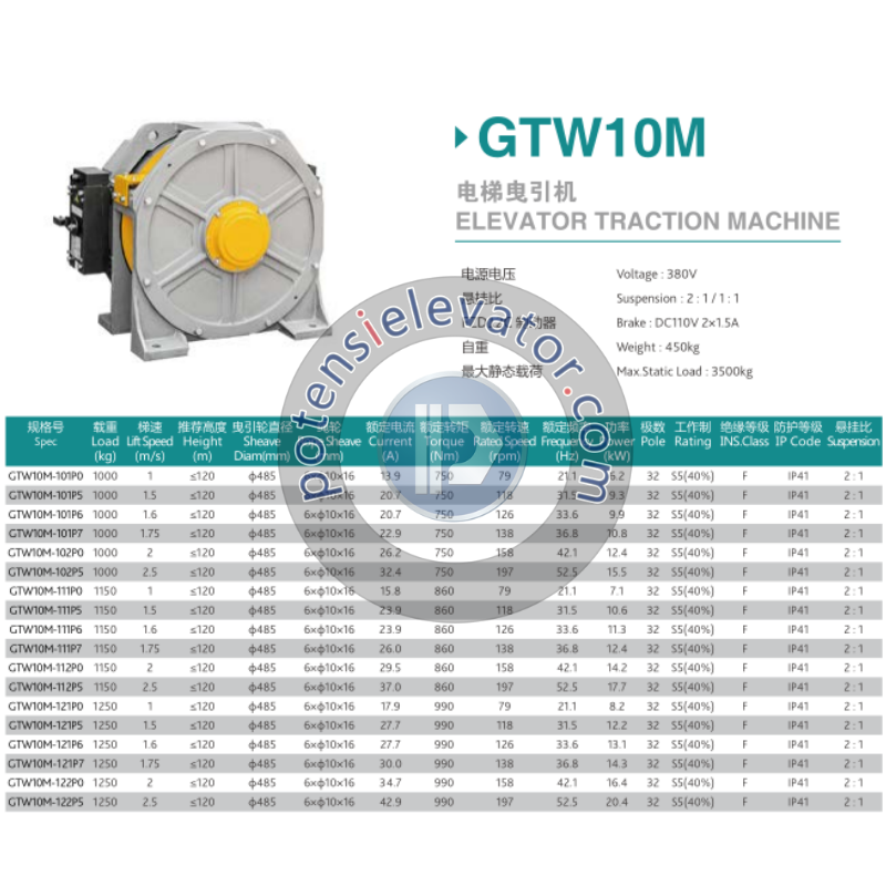 Elevator Traction Motor GTW10M For TORIN | Gearless Traction Machine