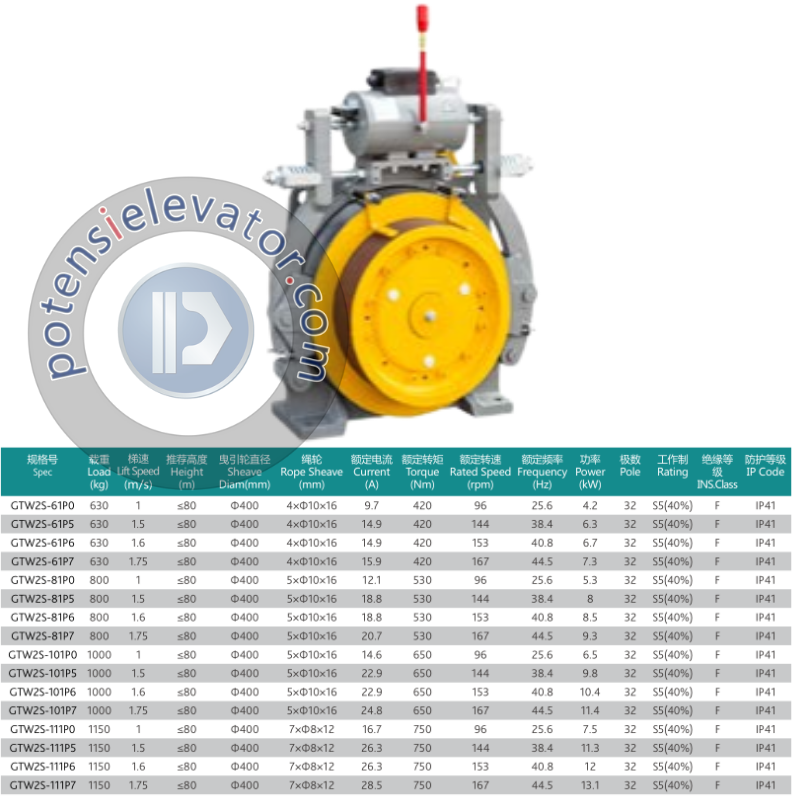 Gearless Traction Machine GTW2S For TORIN | Elevator Traction Machine