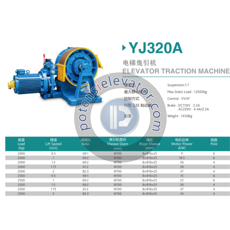 VVVF Geared Traction Machine YJ320A For TORIN | TORIN Elevator Motor