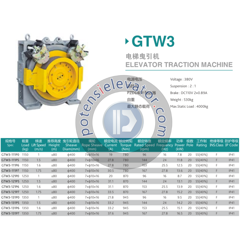 Elevator Traction Motor GTW3 For TORIN | Gearless Traction Machine