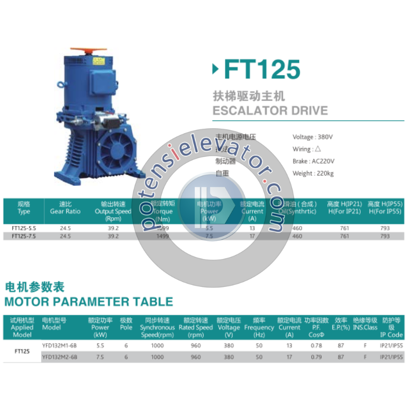 Escalator Drive Machine FT125 For TORIN | TORIN Escalator Motor