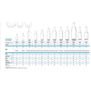 Excellent manufacturer selling high quality  animal shaped glass bottle