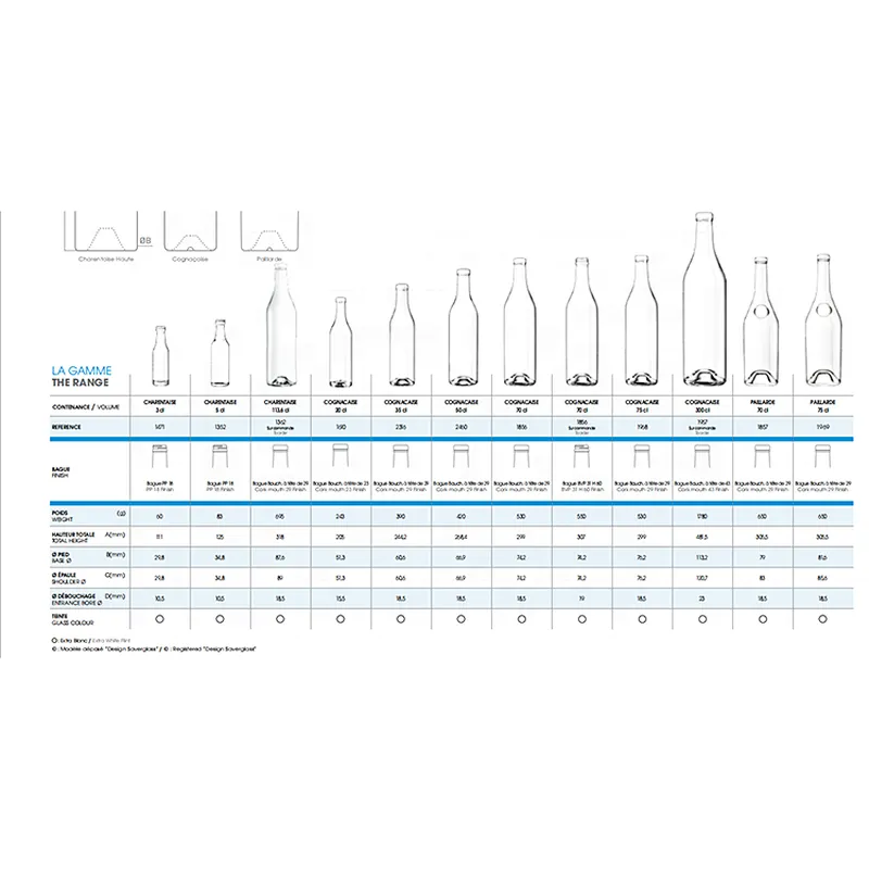 Excellent manufacturer selling high quality  animal shaped glass bottle