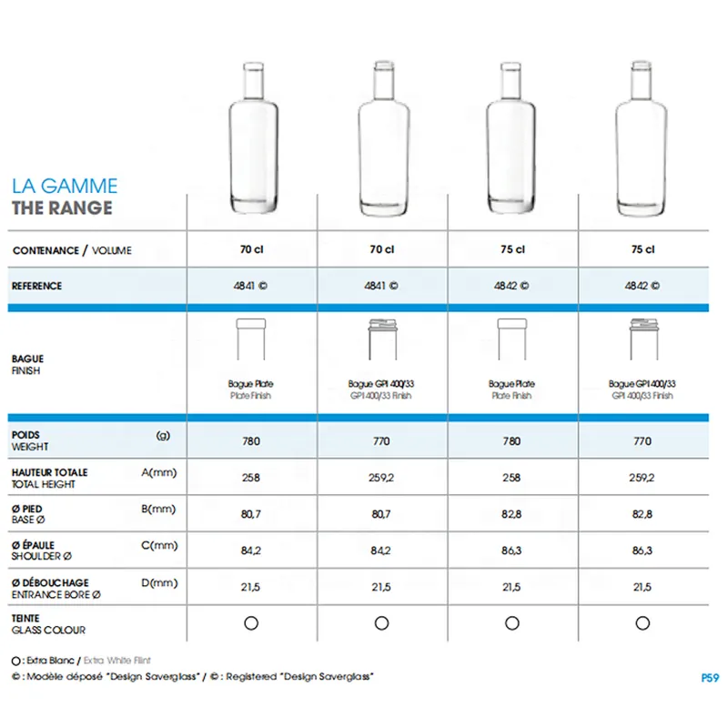 Factory sale top quality hot sale new product e juice glass bottle