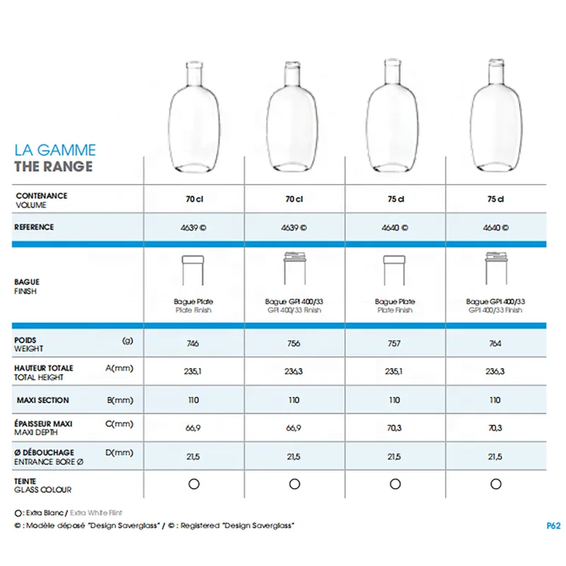 Professional manufacturer hot new product custom frosted glass bottles and jars