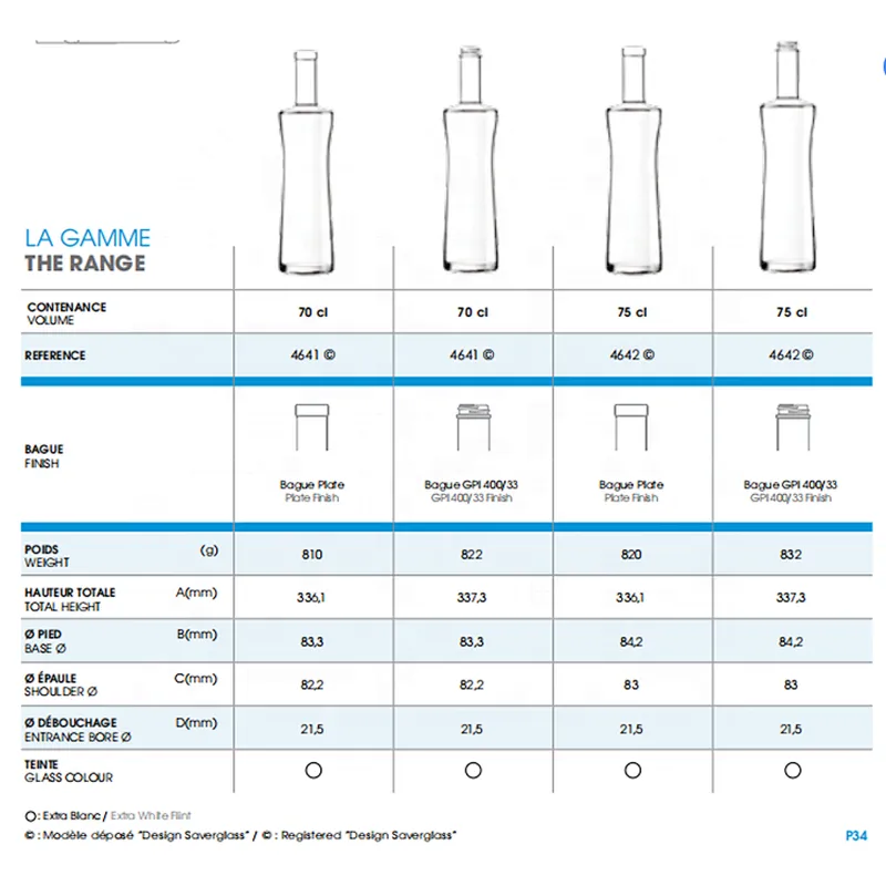 Wholesale and retail manufacturers for sale 700ml boba tea glass bottles
