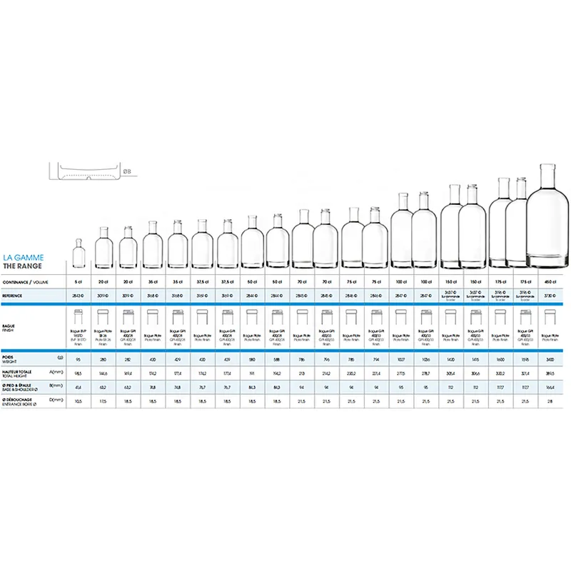 Wholesale and retail manufacturers for sale customized designblack frosted skull glass bottle