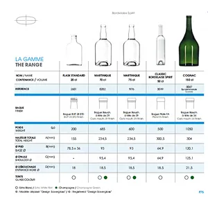 Latest wholesale high quality simple design 750ml round glass bottle