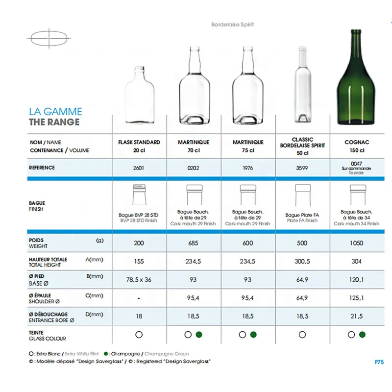 Latest wholesale high quality simple design 750ml round glass bottle