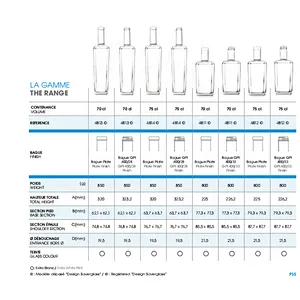 Wholesales professional factory price best discount bulk milk glass bottle