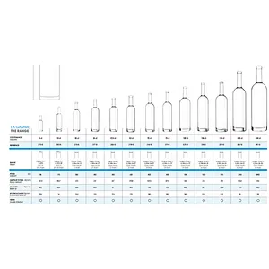 Excellent manufacturer selling favorable price new design beer glass bottle
