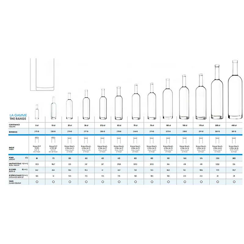 Excellent manufacturer selling favorable price new design beer glass bottle