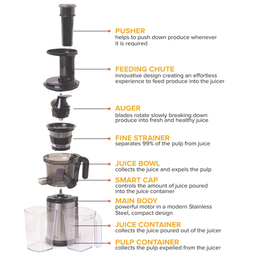 Manufacturer Kitchen fruit vegetable slow cold press juicer for hotel restaurant office using --Picture 8