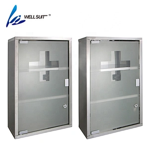 Lockable medicine box for home or pharmacy