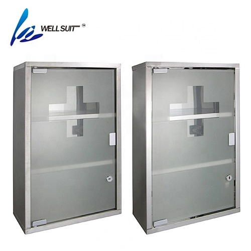 Lockable medicine box for home or pharmacy