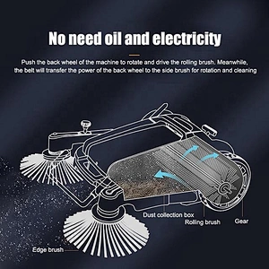 New design manual floor sweeper road sweeper brushes street sweeper machine