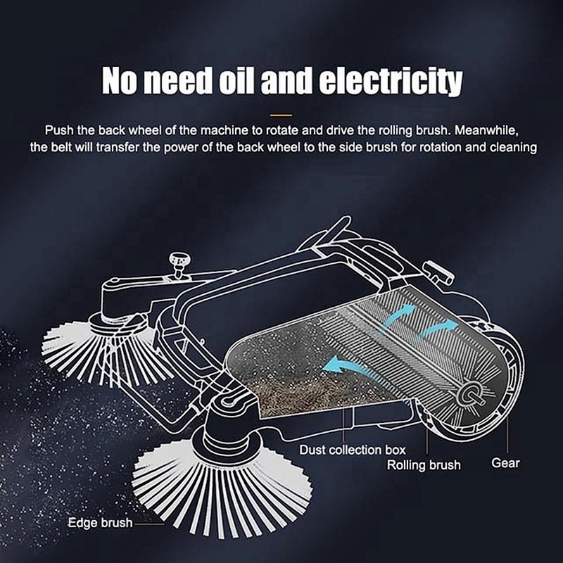 New design manual floor sweeper road sweeper brushes street sweeper machine