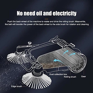 Good quality manual floor sweeper road sweeper brushes street sweeper machine for house and workshop or warehouse