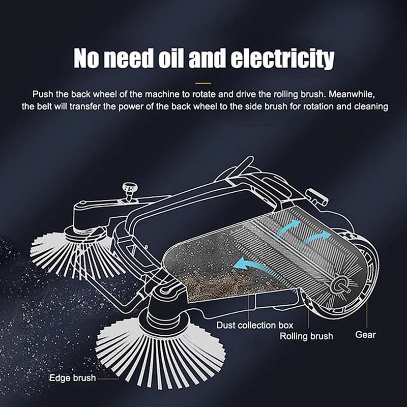 Good quality manual floor sweeper road sweeper brushes street sweeper machine for house and workshop or warehouse