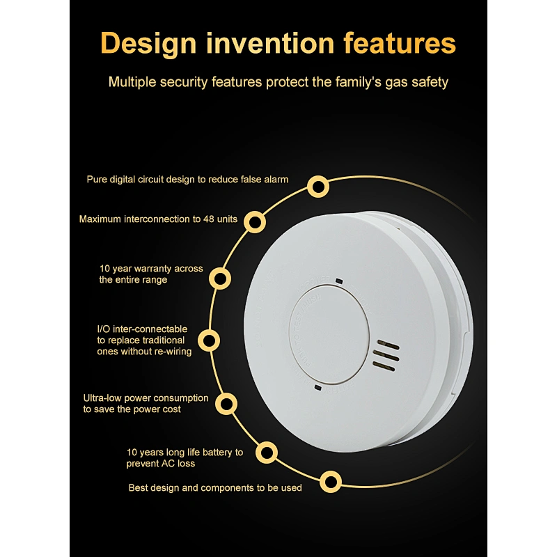 RF 433 MHz Fire Smoke Alarm Wireless Ass ,EN14604  Smoke Detector, smoke alarm