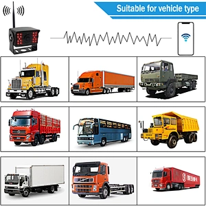 wifi  camera for bus or truck