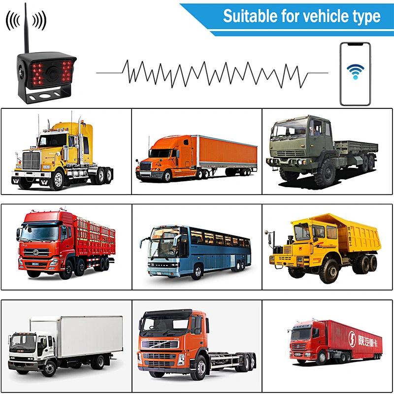 wifi  camera for bus or truck