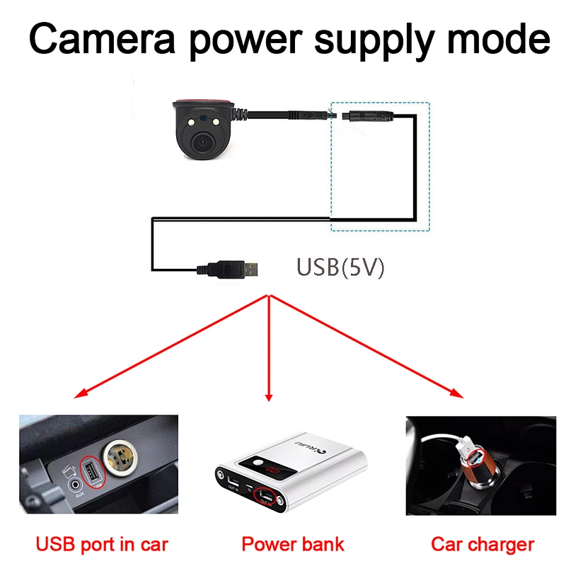 Wifi camera 720P wireless car sideview camera with USB connector