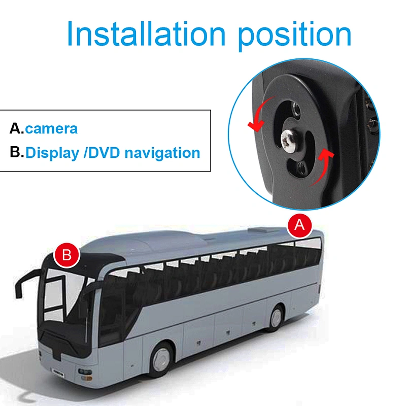 wifi  camera for bus or truck
