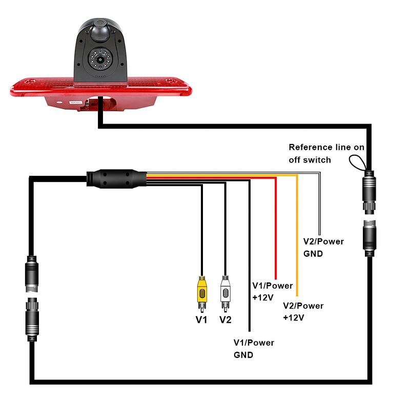 Dual lens 3rd oem brake light backup camera used for Citroen Jumpy/Peugeot Expert/ Toyota Proace 2007 - 2016