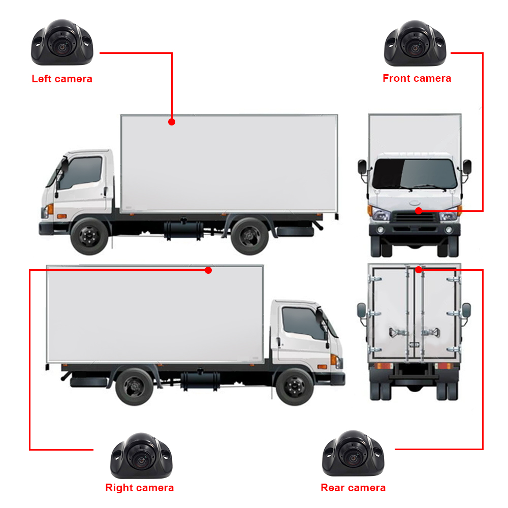 3D 1080P Sony 225 chips 360 Seamless Surround View Digital Video Recorder for cargo van