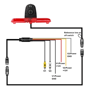 Dual lens 3rd oem brake light backup camera used for FIAT Ducato 3en 2006-2018