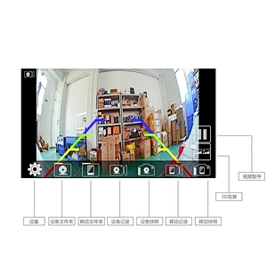 TR03 waterproof Wifi wireless video signal car transimiter